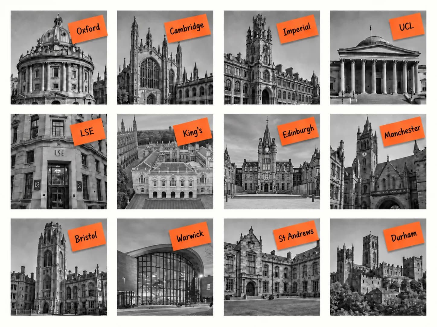 Oxford, Cambridge, Imperial, UCL, LSE, King’s, Edinburgh, Manchester, Bristol, Warwick, St Andrews and Durham