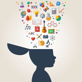 Multi-Disciplinary Learning Broadens Mind-Space