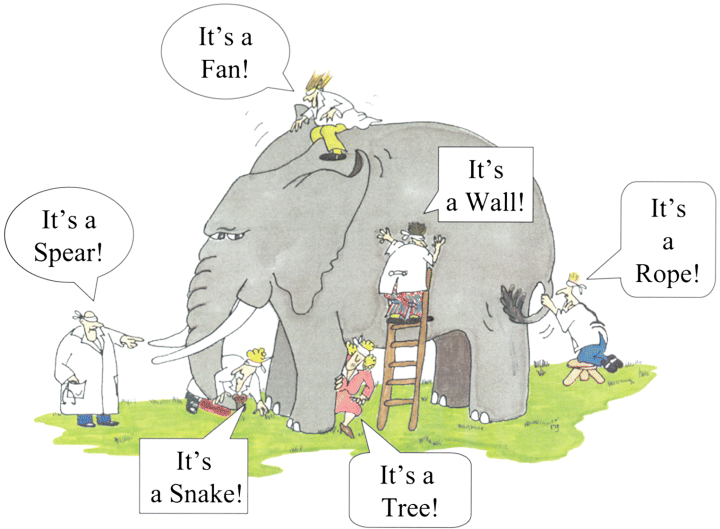 Multi-Disciplinary Learning is the Key to Future Success