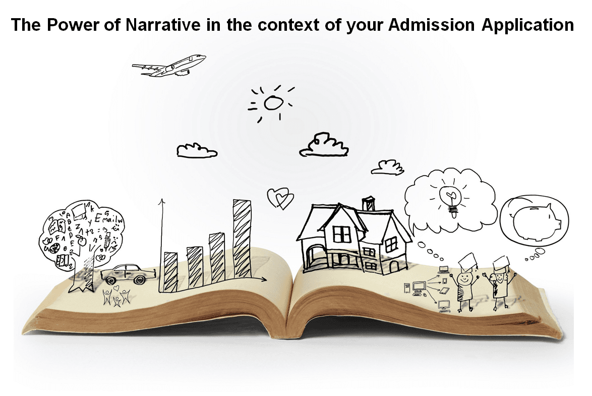 The Power of Narrative in the context of your Admission Application