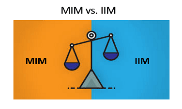 Is MIM really worth it?